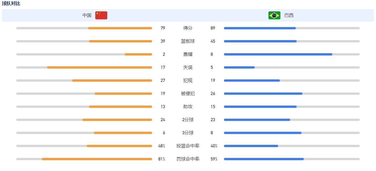 《信条》曾被描述成;一部围绕着国际间谍活动的动作史诗电影